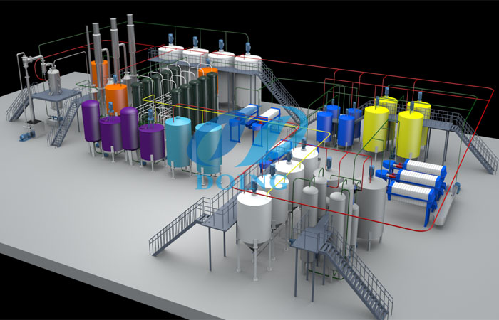 3D photo of Doing maltose syrup equipment