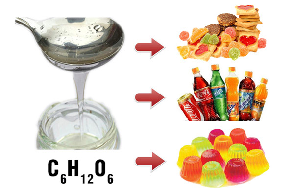 how is high fructose syrup produced