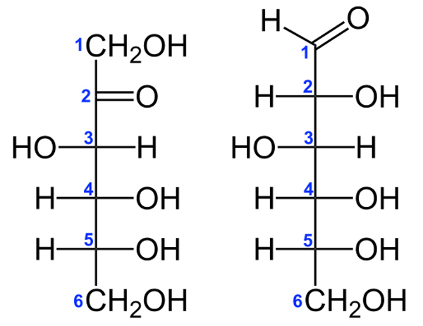 how is high fructose corn syrup produced