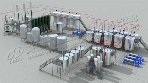 fructose syrup production machine