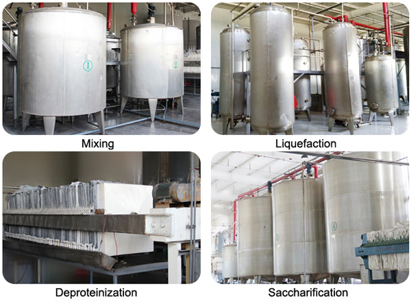 corn syrup processing equipment