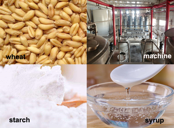 glucose syrup production from wheat